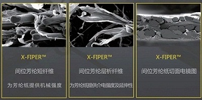 yy易游(中国)体育.官方网站-米乐